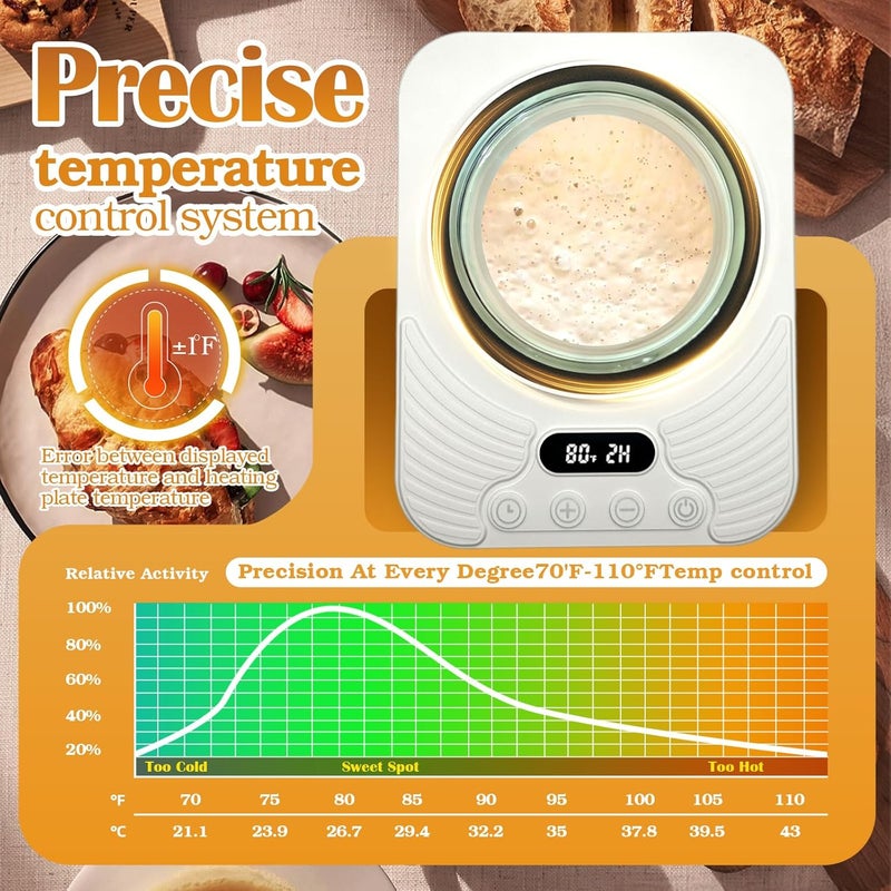 vercclik حصيرة تدفئة خميرة العجين المخمر، نطاق التحكم في درجة الحرارة 70°F-110°F، دقيق إلى 1°F، مع وظيفة مؤقت (0-24 ساعة)، ذاكرة ذكية، تعمل بواسطة USB، مثالية للخبز المنزلي. (أبيض) - Image 3