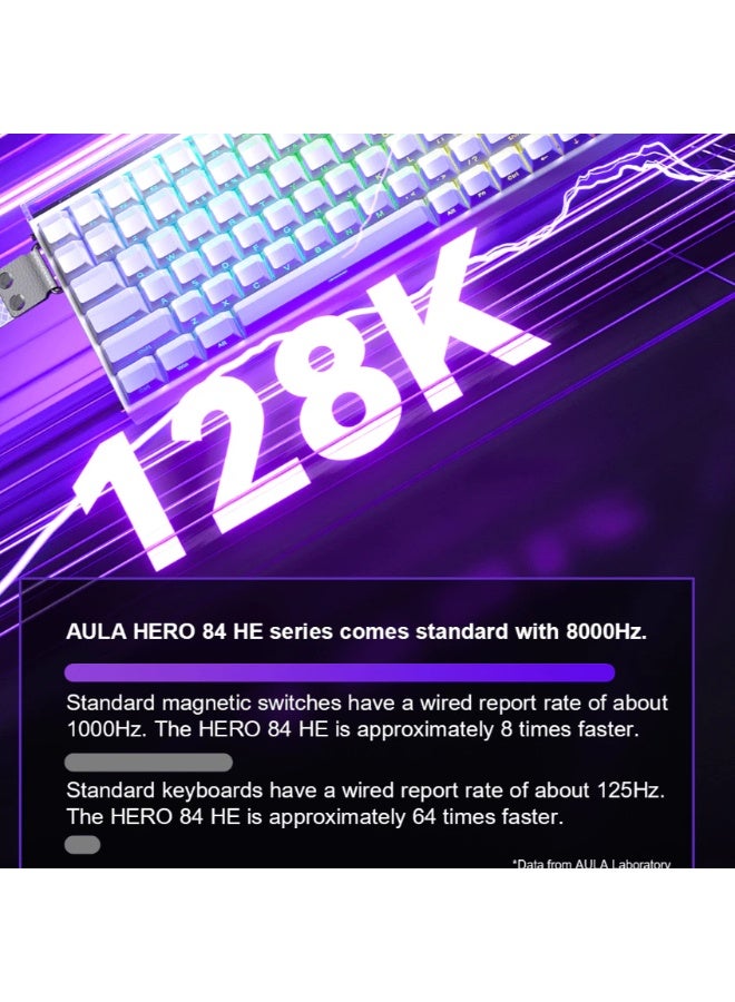 AULA Aula Hero 84 HE - 75% Mechanical Gaming Keyboard Wired, Magnetic Switches Hot Swappable Hall Effect Keyboard, Rapid Trigger Mode 8000Hz Polling Rate, RGB Neon Light Box, Gamers Keyboards for PC/Mac (Purple-Jade Emperor Axis)  - Image 5