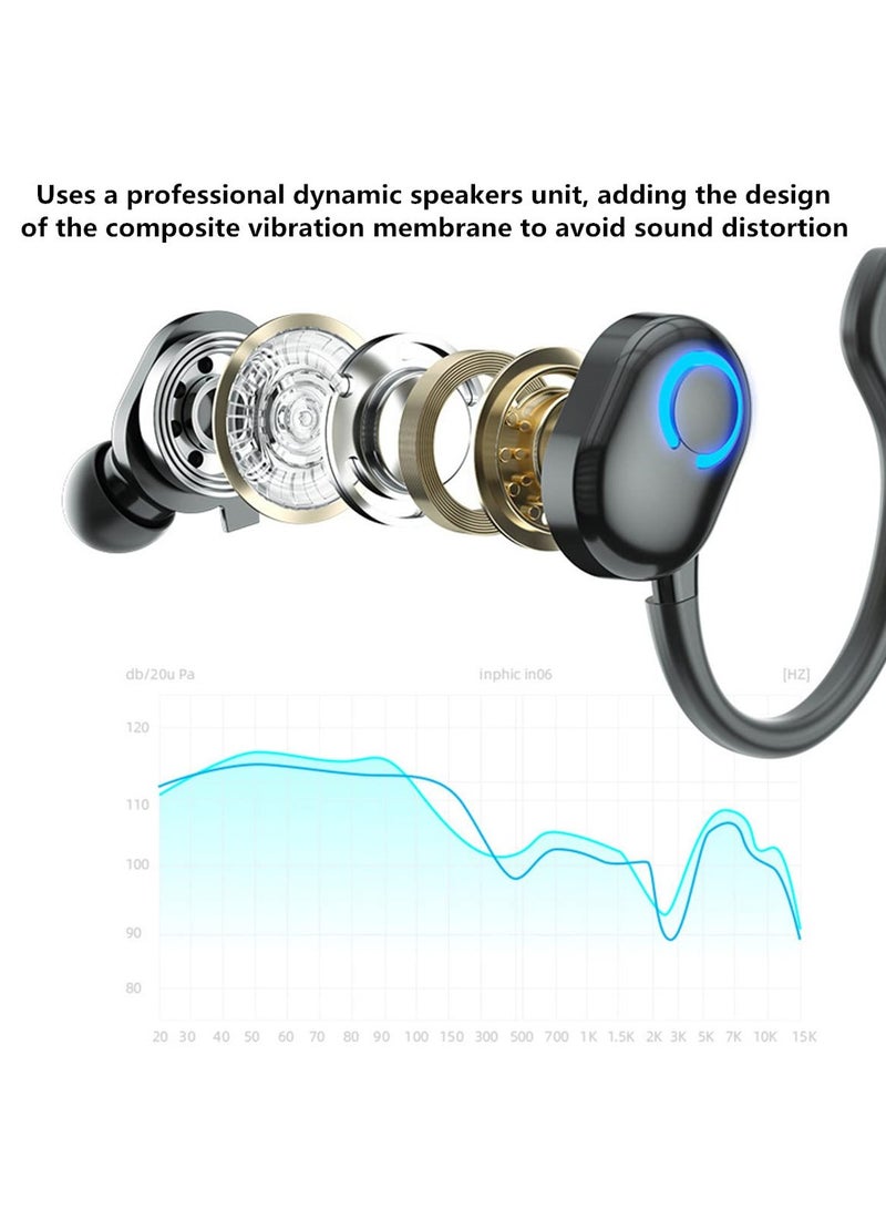 SYOSI Single Ear Bluetooth Earpiece, Bluetooth 5.2 Wireless Earphones, Right Ear In-Ear Bluetooth Headset with Noise Canceling Microphone Waterproof, In Ear Bluetooth Headphones for Business Office Driving - Image 4