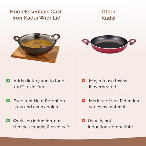 Home Essentials HomeEssentials Cast Iron Kadai with Glass Lid | Pre-Seasoned Iron Wok with Handles & Flat Base | Uncoated Kadai for Cooking | Compatible with Induction, Gas & Electric Stoves (25cm) - Image 3