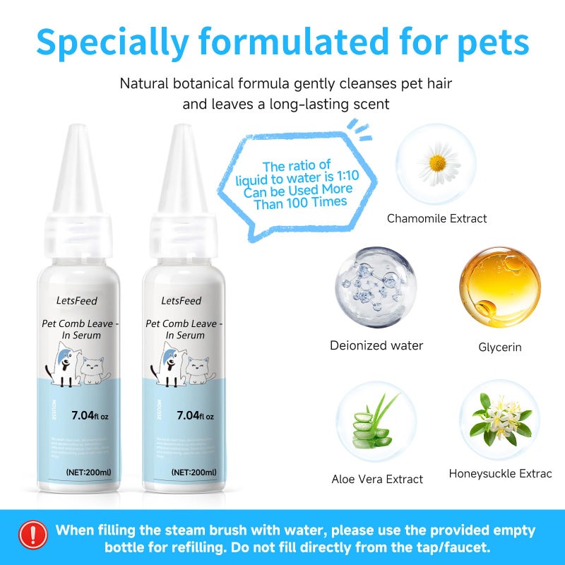 LetsFeed Pet Steam Brush Spray Refill for Dogs & Cats â€“ Concentrated Waterless Shampoo, 3-in-1 Pet Comb Leave-in Serum, Self Cleaning Pet Comb for Shedding & Hair Removal, 2*Shampoo(Steam Brush Not Included) - Image 2