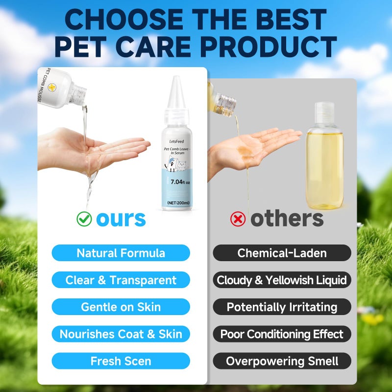 LetsFeed Pet Steam Brush Spray Refill for Dogs & Cats â€“ Concentrated Waterless Shampoo, 3-in-1 Pet Comb Leave-in Serum, Self Cleaning Pet Comb for Shedding & Hair Removal, 2*Shampoo(Steam Brush Not Included) - Image 4
