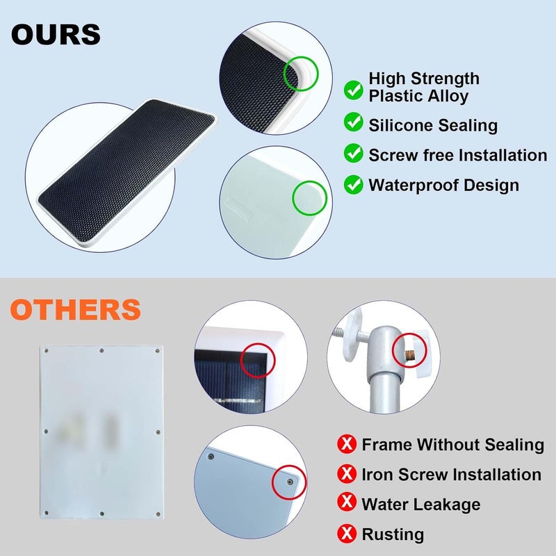 لوحة شمسية لكاميرا Ring، شاحن لوحة شمسية لكاميرا Ring Spotlight Cam/Plus/Pro Battery، Stick Up Cam/Plus/Pro Battery، مع كابل مقاوم للعوامل الجوية بطول 13 قدم وتركيب من سبيكة الألومنيوم (عبوتان) - Image 4
