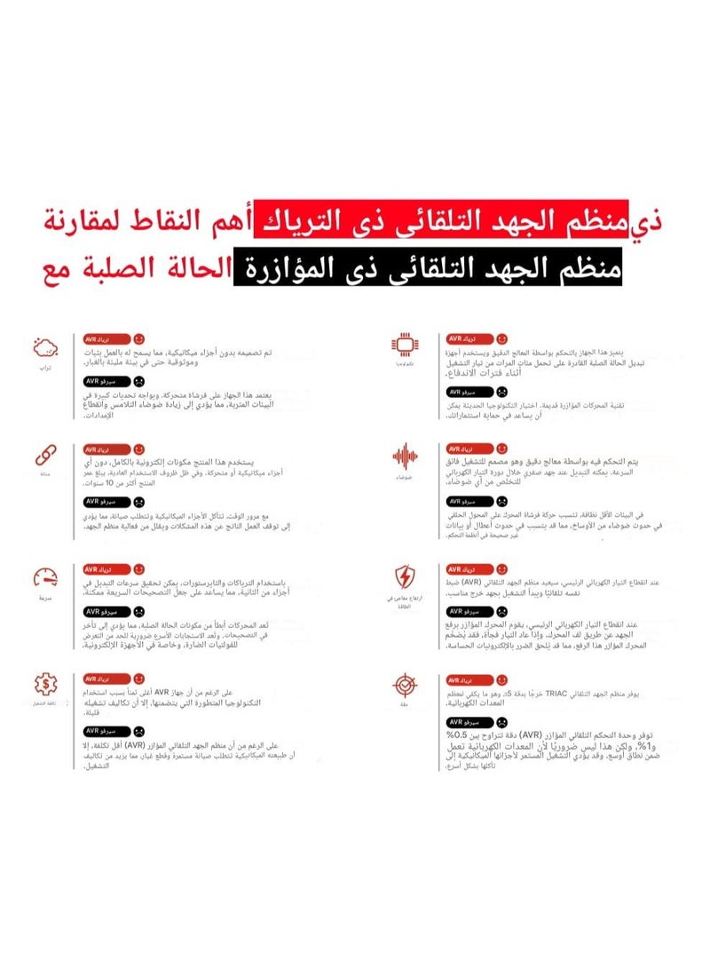 APLUS PlusTriac 1HV Series Voltage Regulator Stabilizer, 10kV Amperage - Image 3