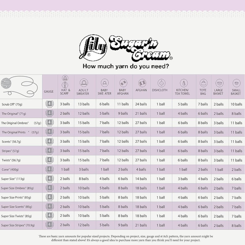 Lily Sugar N Cream Cones Potpourri Yarn - 1 Pack of 14oz/400g - Cotton - #4 Medium - 706 Yards - Knitting/Crochet - Image 3