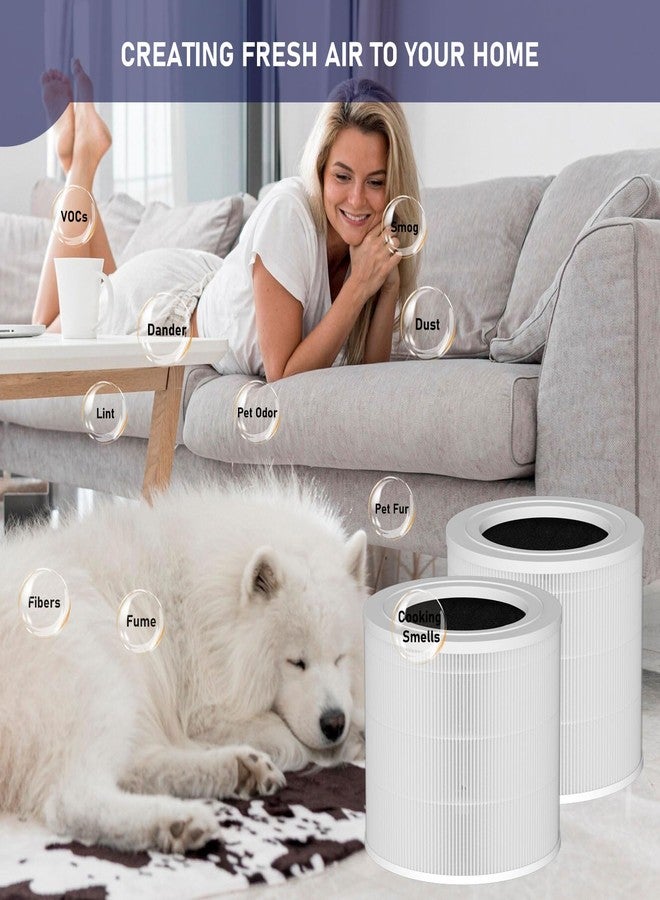 Ontheone BAP9921 Replacement Filter Compatible with Bionaire BAP9921 True HEPA 360° Air Cleaner Purifier, Multi-Stage Filtration with Activated Carbon 2-IN-1, 2 Pack - Image 3