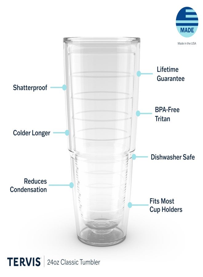 Tervis Clear & Colorful Tabletop Made in USA Double Walled Insulated Tumbler Travel Cup Keeps Drinks Cold & Hot, 24oz - 2pk, Clear - Image 3
