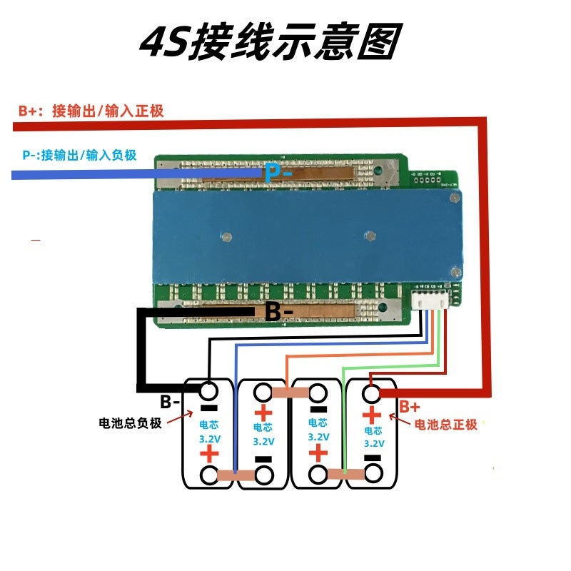 Car Start Power Supply Lithium Iron Phosphate Battery Protection Board 4 Strings 12V Motorcycle Start Module 100A High Current - Image 2