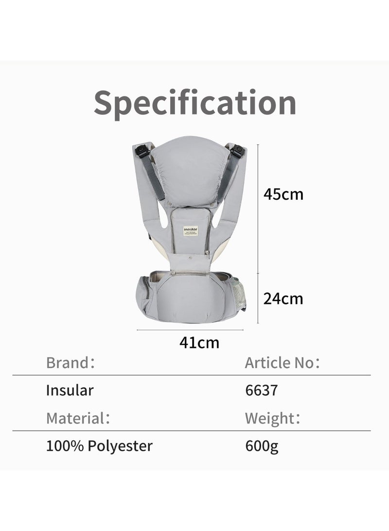 انسولار حاملة أطفال مريحة 3 في 1 معتمدة للسلامة، حاملة أطفال عالية الجودة مع مقعد للورك، تصميم حقيبة الكنغر لحديثي الولادة والأطفال الصغار، داعمة للرأس من الأمام والخلف للوالدين (رمادي) - Image 2