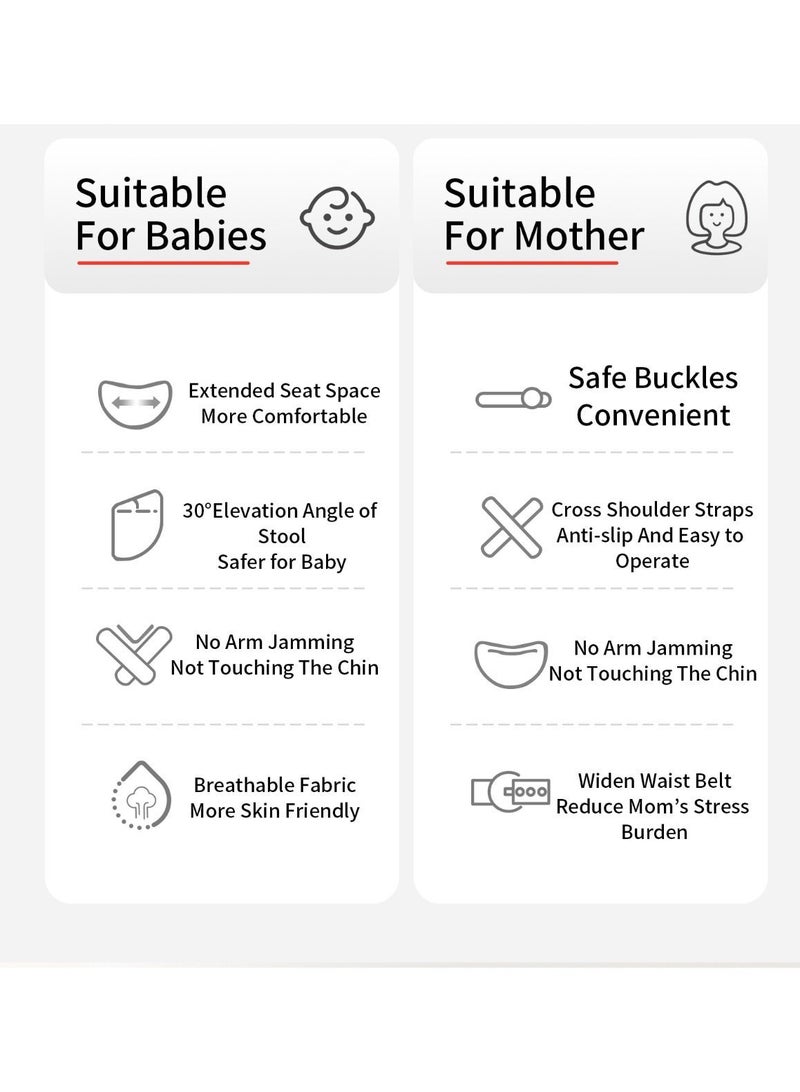 انسولار حاملة أطفال مريحة 3 في 1 معتمدة للسلامة، حاملة أطفال عالية الجودة مع مقعد للورك، تصميم حقيبة الكنغر لحديثي الولادة والأطفال الصغار، داعمة للرأس من الأمام والخلف للوالدين (رمادي) - Image 4