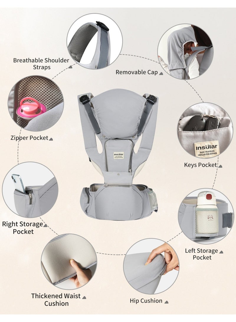 انسولار حاملة أطفال مريحة 3 في 1 معتمدة للسلامة، حاملة أطفال عالية الجودة مع مقعد للورك، تصميم حقيبة الكنغر لحديثي الولادة والأطفال الصغار، داعمة للرأس من الأمام والخلف للوالدين (رمادي) - Image 5