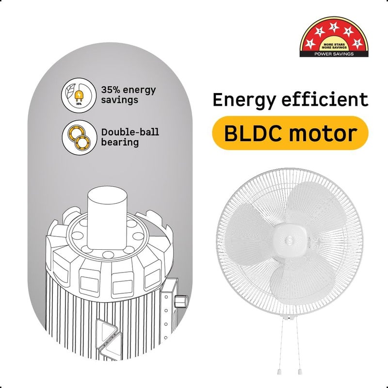 atomberg Renesa Energy Efficient 400 mm 3 Blade Wall-Mounted Fan with remote (Snow White) - Image 3