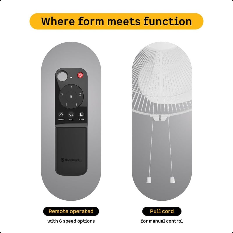 atomberg Renesa Energy Efficient 400 mm 3 Blade Wall-Mounted Fan with remote (Snow White) - Image 2