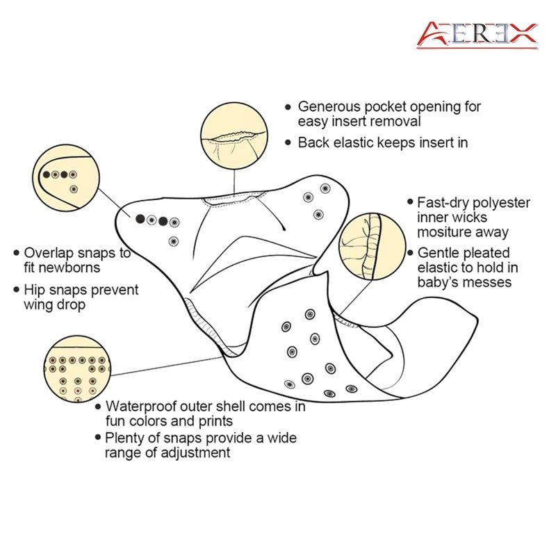 AEREX Premium Reusable Baby Cotton Cloth Diapers For 0 to 3 Years With Insert Pads Leak Proof Washable Diapers For New Born Babies Adjustable Pocket Cloth Diaper Nappies (Multicolor, Pack of 6) - Image 5