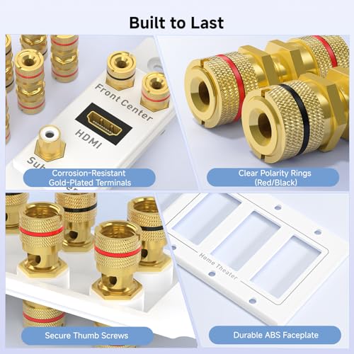 Cable Matters لوحة حائط مكبرات الصوت 7.1 من كابل ماترز مع HDMI، لوحة حائط مسرح منزلي، لوحة وجهة موصلات بنانا، بيضاء - Image 5