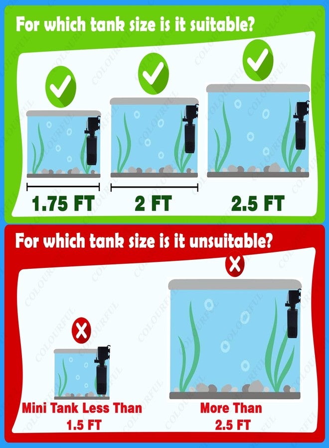 COLOURFUL - 4-in-1 Aquarium Internal Filter for Fish Tanks | Silent, Efficient, Crystal Clear Water Filtration System | Freshwater & Saltwater (BL-1000C, 15W, 1000L/H) - Image 3