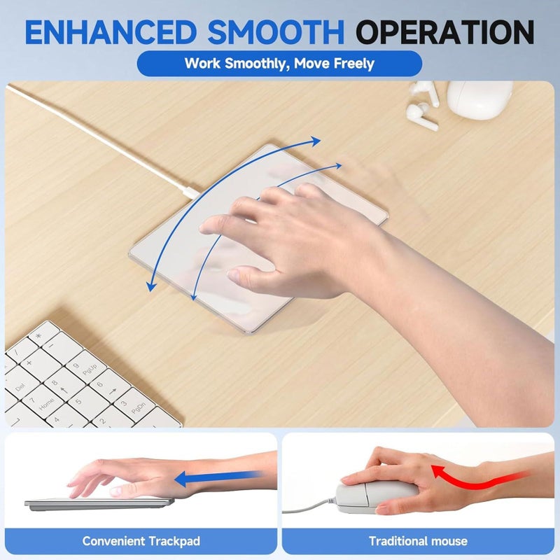 White Wired USB Trackpad Slim Aluminum Alloy Multi Touch Gesture Mouse for Laptop - Image 4