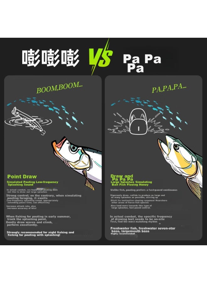 King Lure King Phantom Wave, Surface Swimming, Wave Lead Artificial Bait, Freshwater Bass, Bionic Imitation Bait - Image 2