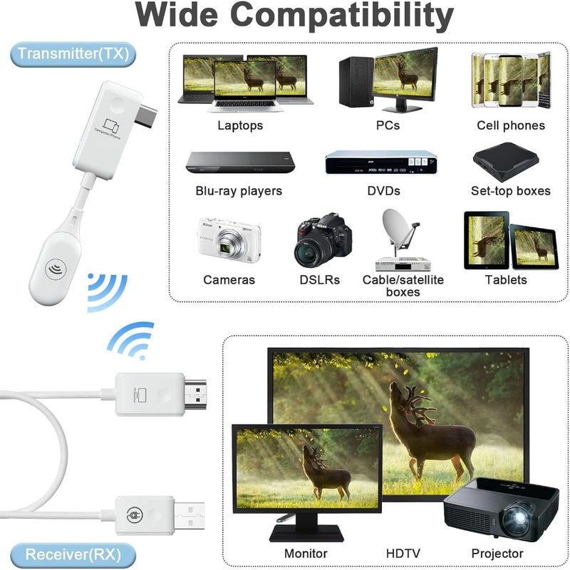 HDMI Wireless Extender Wireless HDMI Transmitter and Receiver 30m/98ft Range 1080p HD Dual-Band 2.4GHz/5GHz For Projector HDTV Monitor Laptop Camera Phone Home Office - Image 3