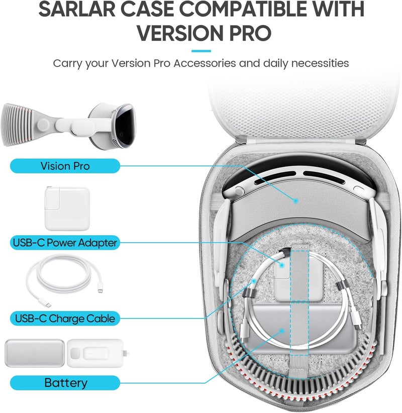 SARLAR حقيبة حمل صلبة كبيرة الحجم متوافقة مع Meta Quest 3/3S/Quest 2 حزام النخبة الرسمي و BOBOVR M3/M2 Pro، تصميم KIWI، Saqico، حزام الرأس VZNEK مع بطارية وجميع الملحقات - Image 3