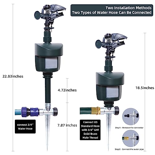 Yardeen Motion Activated Sprinkler Outdoor Waterproof Repellent for Yard - Image 3