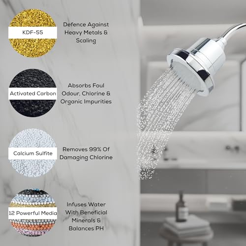 Lifeharbor Life Harbor 's Luxe Shower Softener & Filter For Bathroom | 15-Stage Shower Filter For Hard Water And Chlorine | High Pressure Hard Water Softener For Shower | Colour- Chrome - Image 4