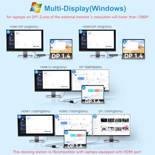 VVB USB C Docking Station Dual Monitor for Dell/Lenovo/HP Laptop Docking Station HDMI USB C Hub Multiport Adapter Dongle Dock USB C to 2 HDMI +DisplayPort+Ethernet+4USB+2USB C+100W PD Charger+SD/TF+Audio - Image 3