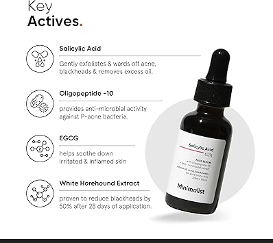 Minimalist 2 Salicylic Acid Serum For Acne Blackheads Open Pores Reduces Excess Oil Bumpy Texture BHA Based Exfoliant for Acne Prone or Oily Skin Transparent 30 ml Pack of 1 - Image 4