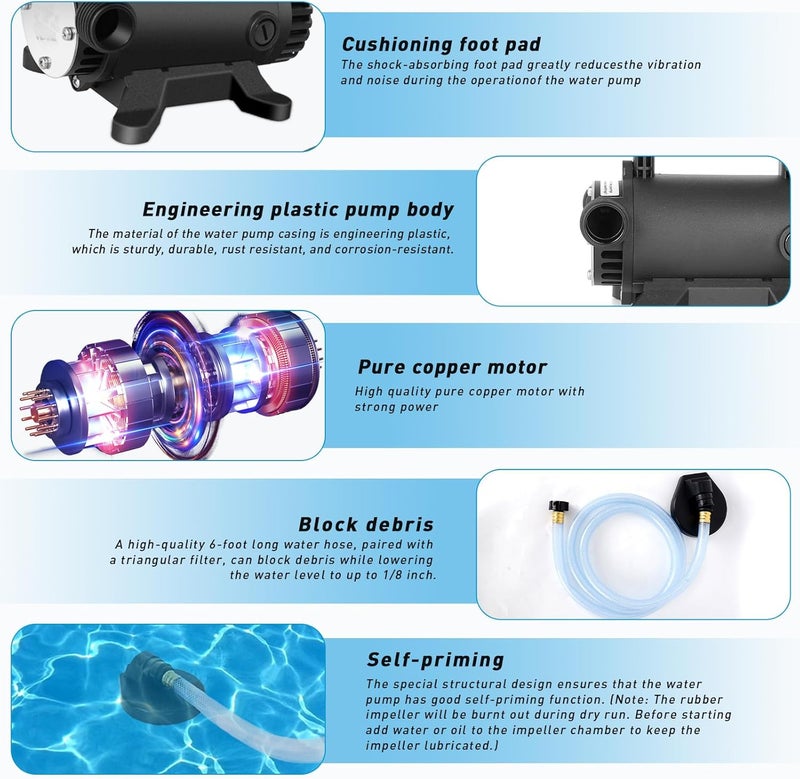 FLOWPAC 115V 1/10 HP 260 GPH Water Transfer Pump - 3/4 inch Ports, Suction Hose, Spare Impeller - NEW Model-Black - Image 4