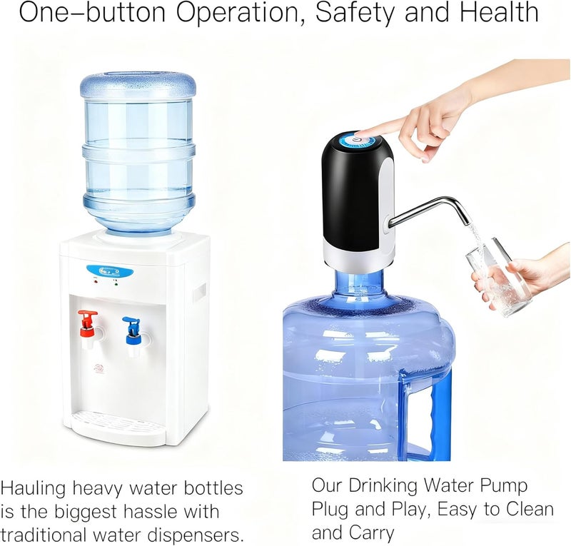 GoodGrace Water Bottle Pump 5 Gallon Water bottle dispenser USB Charging Automatic Drinking Water Pump Portable Electric Water Dispenser Water Bottle Switch - Image 3