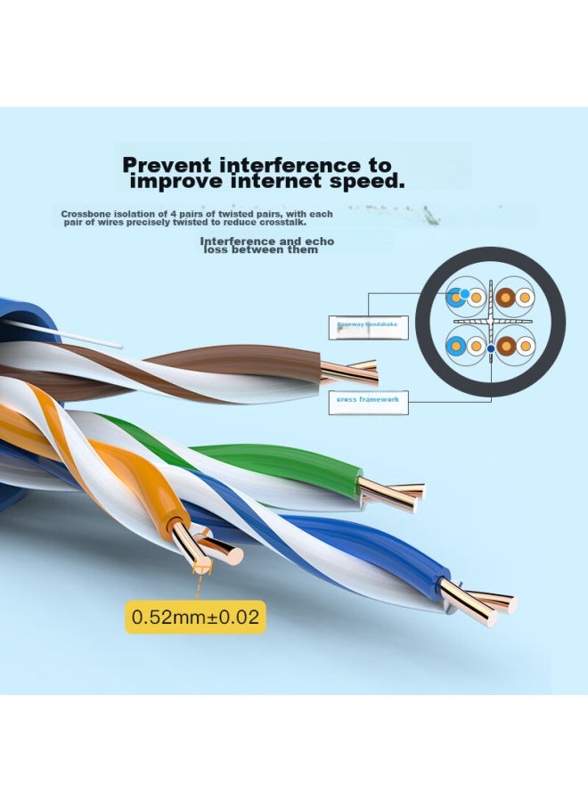 CHOSEAL Akihabara Cat6 Gigabit Ethernet Cable, Unshielded Pure Copper Core, For Engineering, Home Decoration, Security Monitoring, Wiring And Renovation, Original Box Cable, Blue, 305 Meters, Qs2636bt305 - Image 1