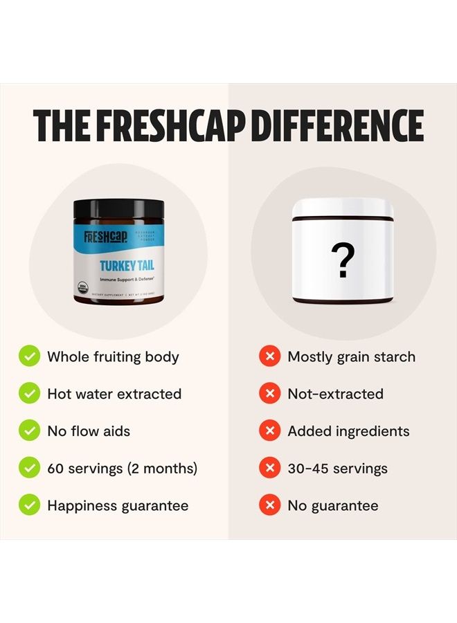 FreshCap Mushrooms FreshCap Organic Turkey Tail Mushroom Extract Powder - USDA Organic -60 g- Supplement - Immune Protection - Add to Coffee/Tea/Smoothies-Real Fruiting Body No Fillers - Image 2