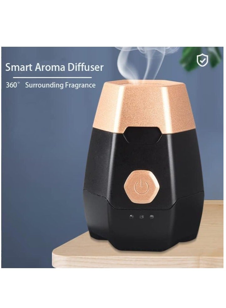 ELTRAZONE Well designed aroma diffuser-electronic incense burner, portable smart aroma diffuser, car mini aroma diffuser, safe and intimate-(BLACK) - Image 4