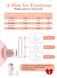 URbazaar 6 Pieces 19mm Breast Milk Pump Inserts Compatible With Momcozy S12 Pro/S9 Pro/S12/S9 (19mm)  - Image 2