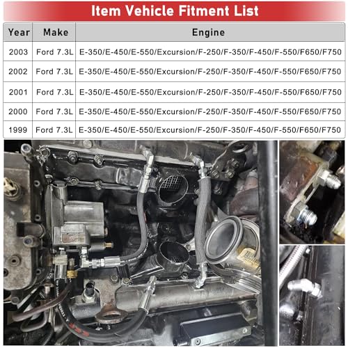 Camoo مجموعة خطوط مضخة الزيت عالية الضغط HPOP وخطوط التوصيل لسيارات فورد 1999-2003 بمحرك ديزل 7.3L Powerstroke E350 E450 E550 إكسبيديشن F250 F350 F450 F550 F650 F750 - Image 2