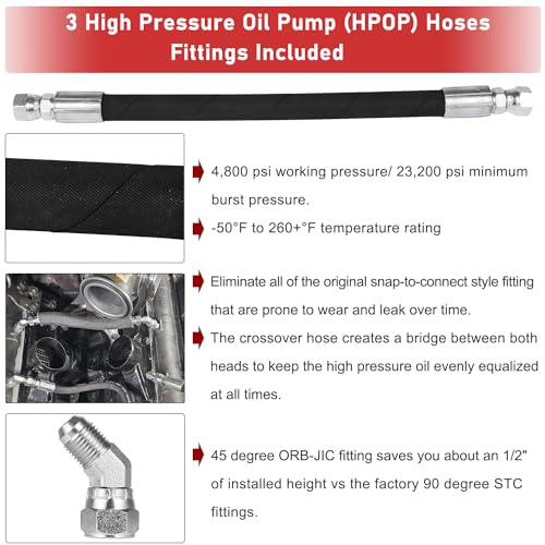 Camoo مجموعة خطوط مضخة الزيت عالية الضغط HPOP وخطوط التوصيل لسيارات فورد 1999-2003 بمحرك ديزل 7.3L Powerstroke E350 E450 E550 إكسبيديشن F250 F350 F450 F550 F650 F750 - Image 4
