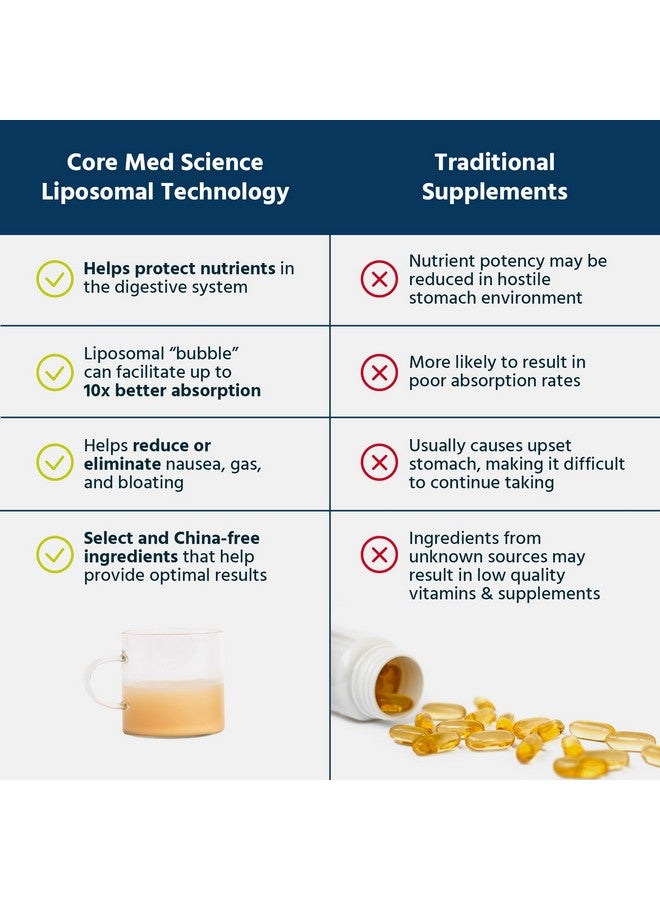 كور ميد ساينس Core Med Science Liposomal Vitamin C 1000mg Liquid - Sunflower Formula, 5 Fl Oz - مكمل غذائي طبيعي من فيتامين C Liposomal غير معدّل وراثيًا - معزز لجهاز المناعة للبالغين - يدعم تكوين الكولاجين - Image 4