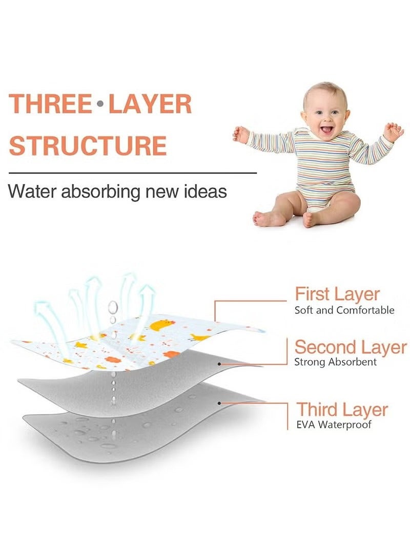 DOOKOO Multifunctional Reusable Soft and Absorbent Portable Waterproof Changing Toddler Baby Change Diaper Changing Liner Bed Pad Play Mat  - Image 3