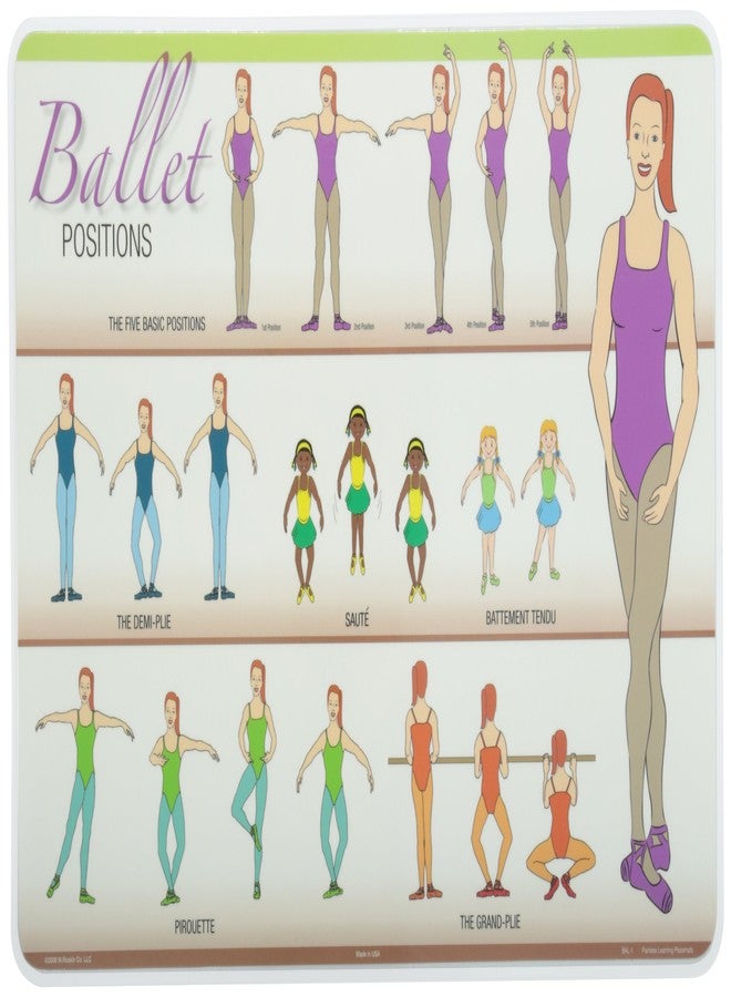 Painless Learning Ballet Placemat - Image 1