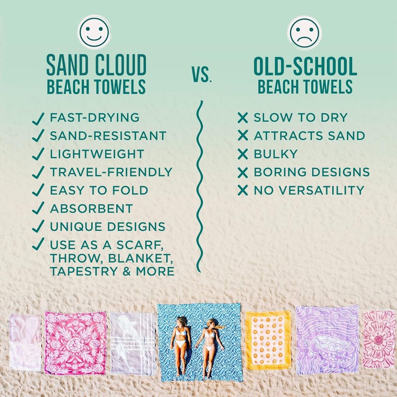 Sand Cloud Turkish Beach Towel - Sand Proof - 100% Certified Organic Turkish Towel - Quick Dry Towel for Beach, Picnic, Blanket or Bath Towel - As Seen on Shark Tank - Gocek (Denim) - Image 4