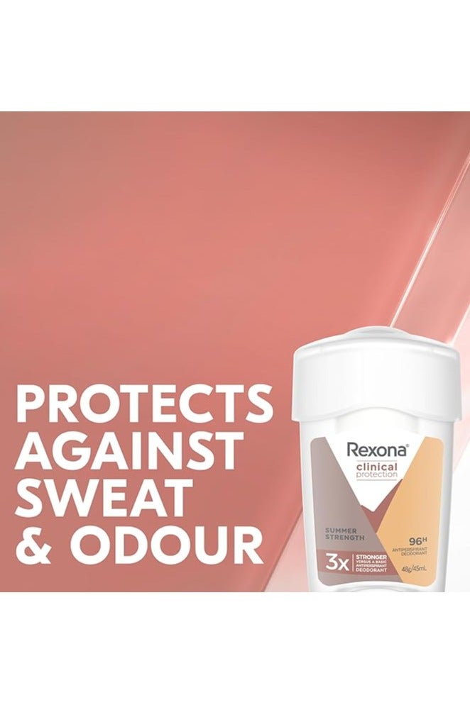 Rexona for Men Clinical Protection Antiperspirant Deodorant Cream Summer Strength - 45Ml - Image 4