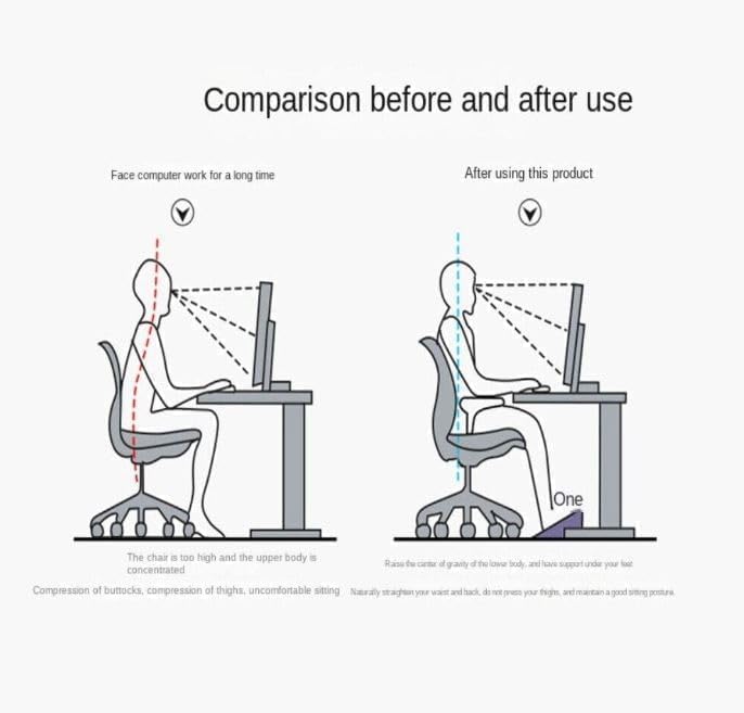 Hexwell Under Desk Footrest for Office Chair with Massage Texture and Roller Leg Resting Stool for Home Office Table Black 40x29x12 cm Footrets5050 - Image 4