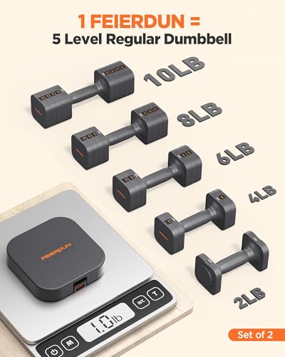 FEIERDUN 5-in-1 Adjustable Dumbbell Set of 2, 20LBS/10LBS Hand Weights for Women, 1s-Adjust Dual-Stable Dumbbell Set for Women Home Gym & Outdoor - Image 3