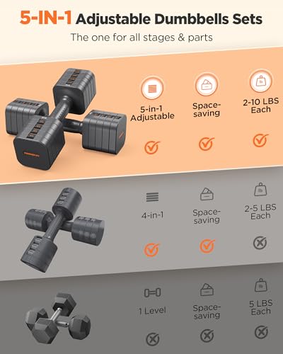 FEIERDUN 5-in-1 Adjustable Dumbbell Set of 2, 20LBS/10LBS Hand Weights for Women, 1s-Adjust Dual-Stable Dumbbell Set for Women Home Gym & Outdoor - Image 2