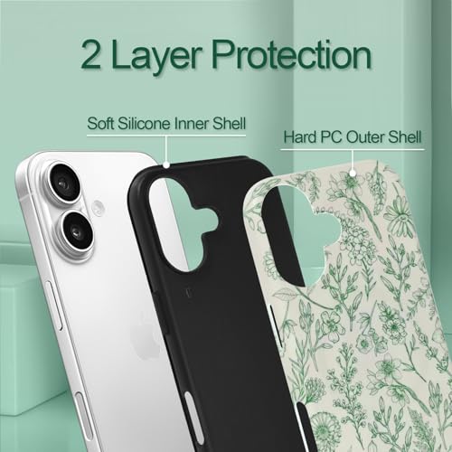 SOKAD Magnetic Sage Floral Phone Case for iPhone 17, Vintage Green Flower Pattern Compatible with Magsafe Matte Protective Case Cover with Screen Protector for Girls Women - Image 3