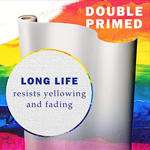 VViViD Double Primed Cotton Canvas 24" Wide Roll Choose Your Size! (5ft x 24") - Image 4