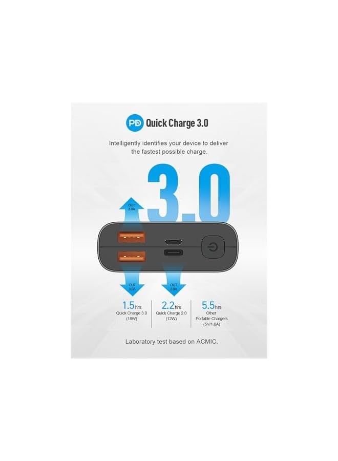 ACMIC Power bank powercore 10000mAh mini portable pd fast charging 18w delivery, Slim power bank pd fast charging USB C 18w power delivery - Image 2