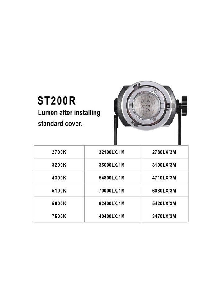 GVM ST200R Dual Side RGB + Bi-Color COB LED Video Light – Adjustable 3200K–5600K, CRI 97+, Dimmable, Professional Studio & On-Location Lighting for Photography & Videography - Image 4
