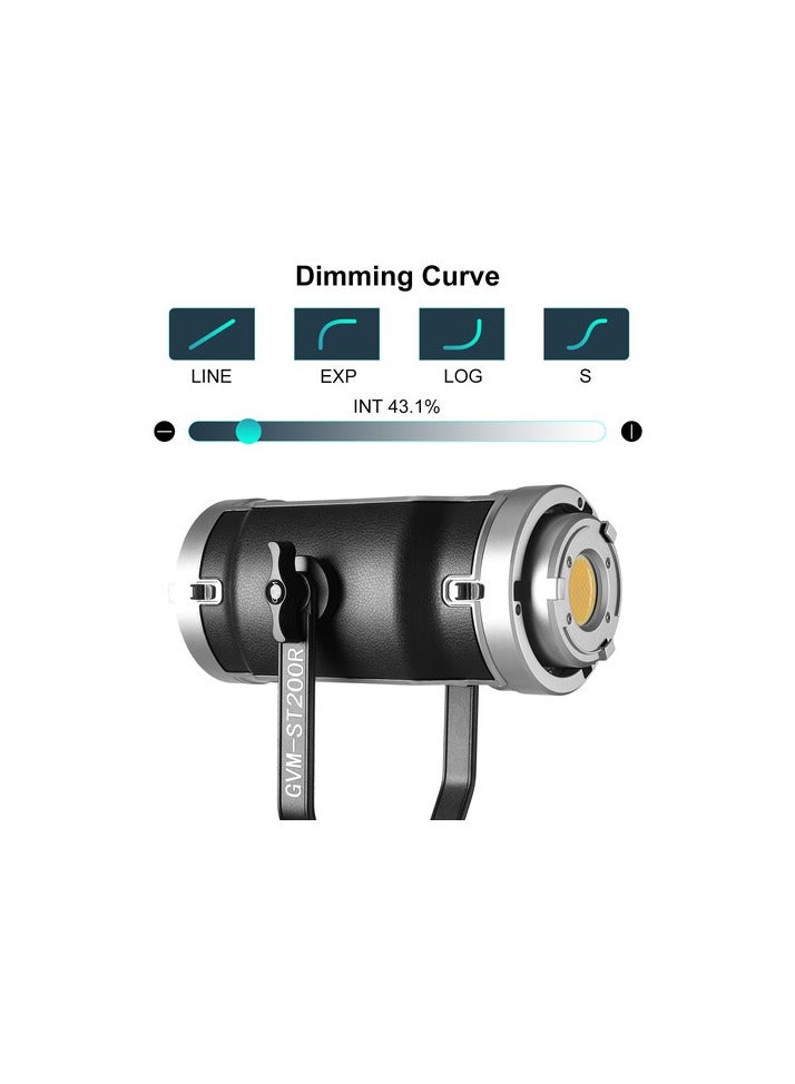 GVM ST200R Dual Side RGB + Bi-Color COB LED Video Light – Adjustable 3200K–5600K, CRI 97+, Dimmable, Professional Studio & On-Location Lighting for Photography & Videography - Image 3