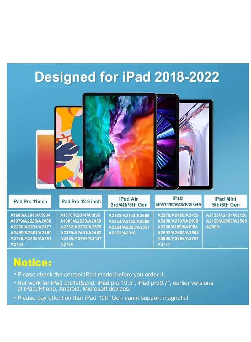 ELTRAZONE Stylus Pen for iPad with Tilt Sensitive and Fast Charge, iPad Pencil Compatible with 2018-2022 Apple iPad Pro 11/12.9 Inch,iPad 10/9/8/7/6 Gen,iPad Mini 5/6 Gen,iPad Air3/4/5 Gen - Image 3